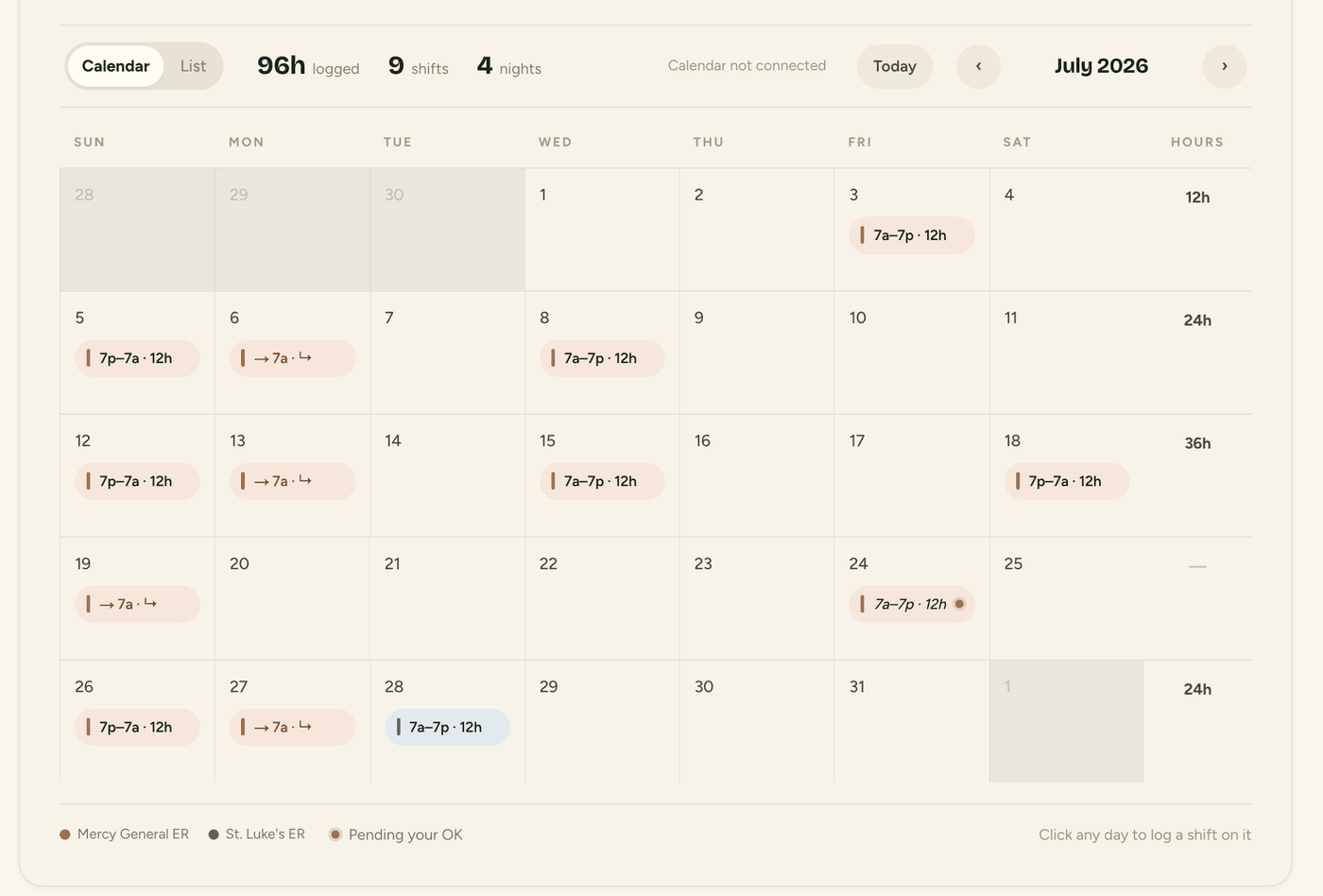 A month of shifts on the Shyft calendar, each with its hours, and weekly totals of 12h, 24h and 36h.