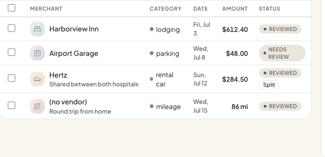 The same receipts as itemized expenses with merchant, category, date, amount and review status.
