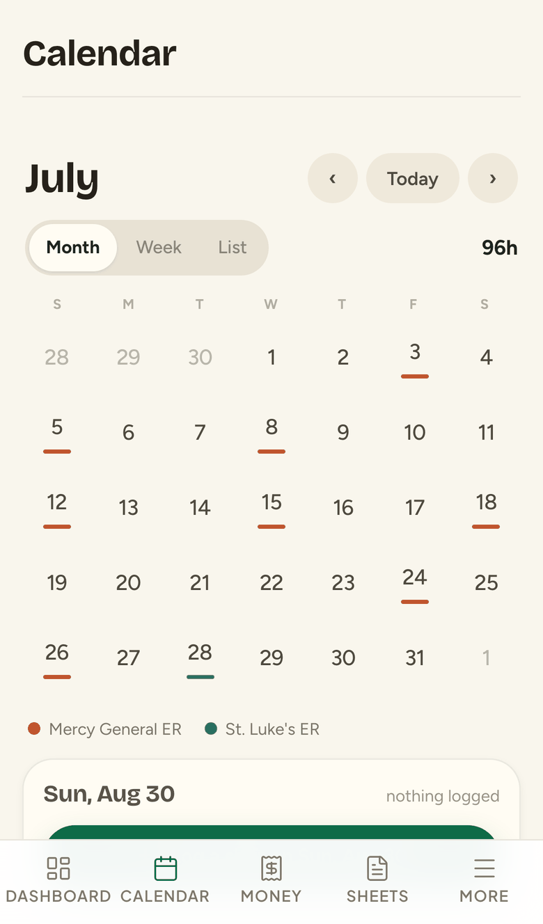 Shyft at phone width: July's month grid with each shift underlined in its hospital's colour, and 96 hours logged.